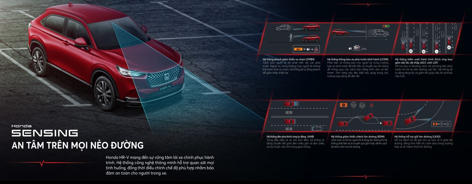 Gói công nghệ an toàn tiên tiến Honda SENSING được trang bị trên cả 2 phiên bản của Honda HR-V 2022