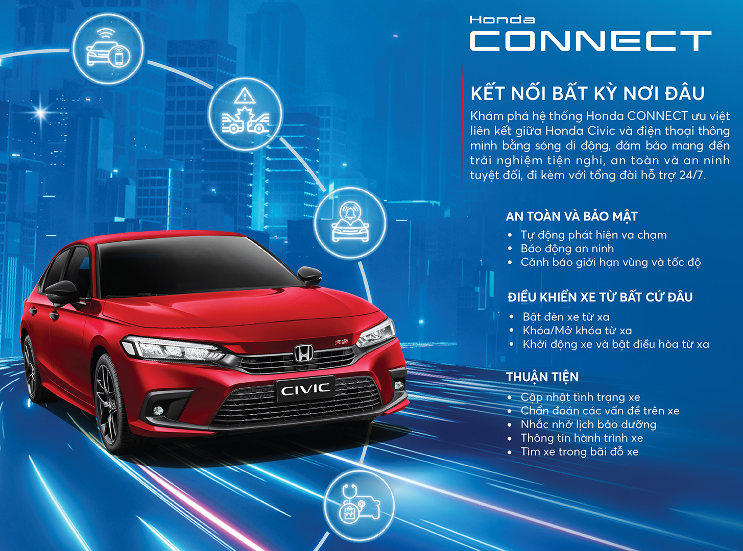 Mục sở thị  tính năng Honda Connect lần đầu xuất hiện tại Việt Nam trên chiếc Honda CIVIC
