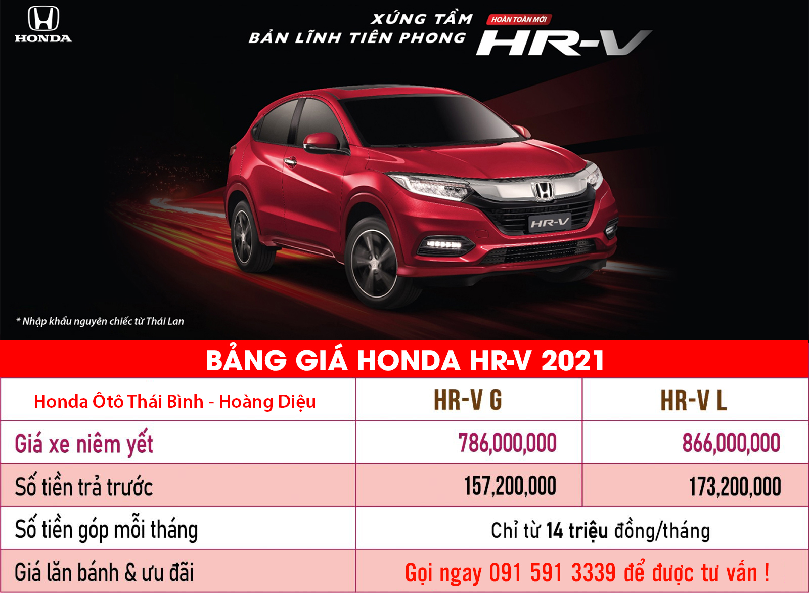 Bảng giá Honda HR-V tháng 8-2021