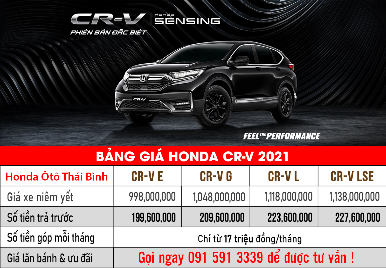 Bảng giá xe Honda CR-V tháng 8-2021