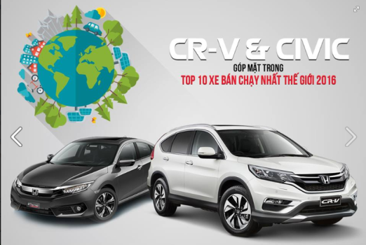 CR-V và Civic lọt Top 10 xe bán chạy nhất thế giới năm 2016!