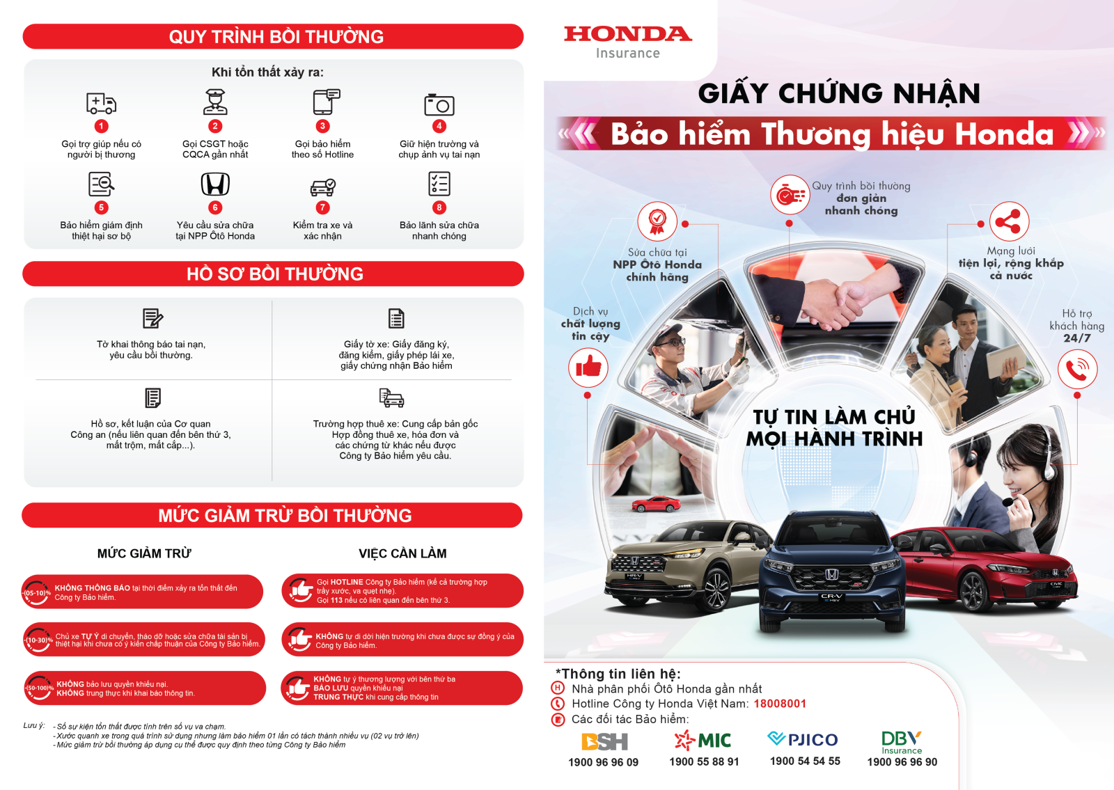 Bảo hiểm thương hiệu Honda