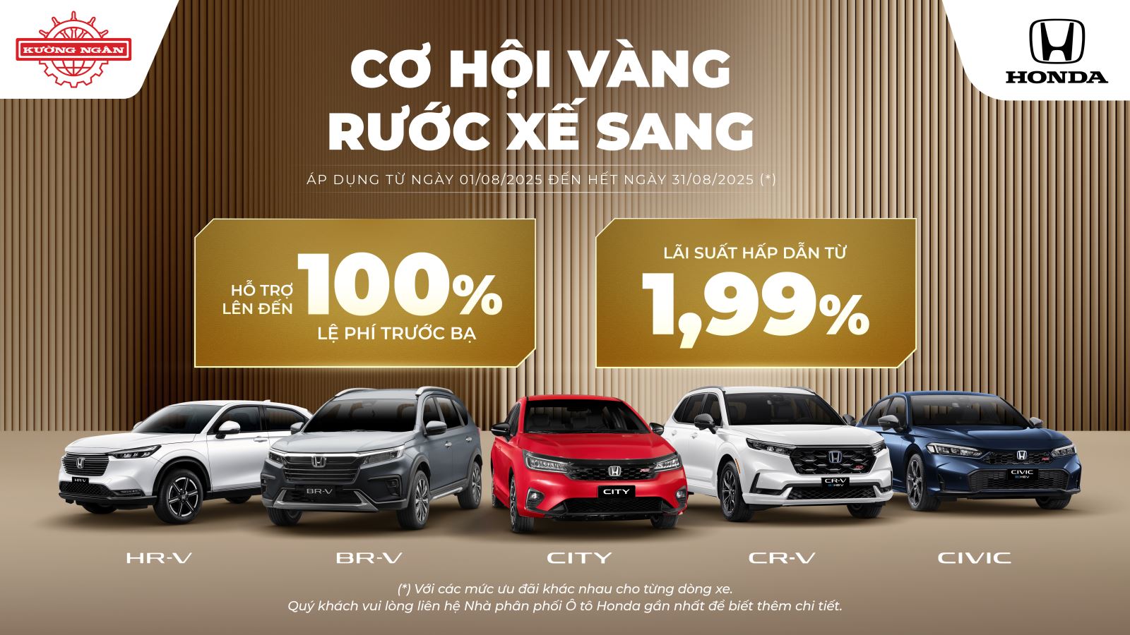 Chương trình khuyến mại của các dòng xe ô tô Honda tháng 8 năm 2025