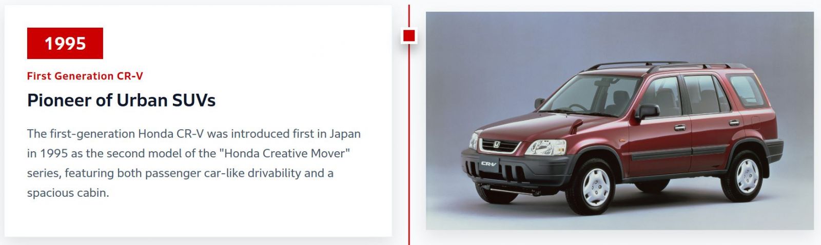 Honda CR-V thế hệ đầu tiên năm 1995