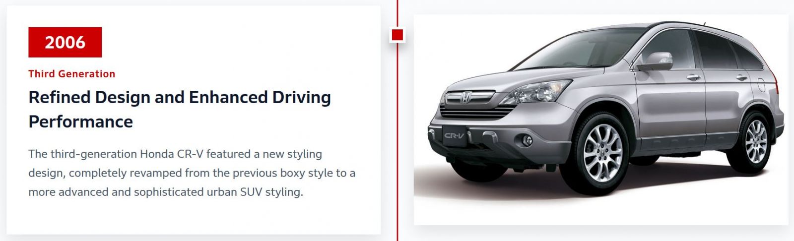 Honda CR-V thế hệ thứ 3 năm 2006