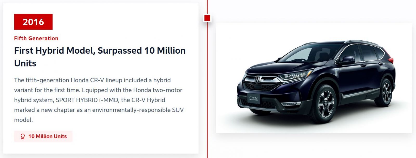 Honda CR-V thế hệ thứ 5 năm 2016