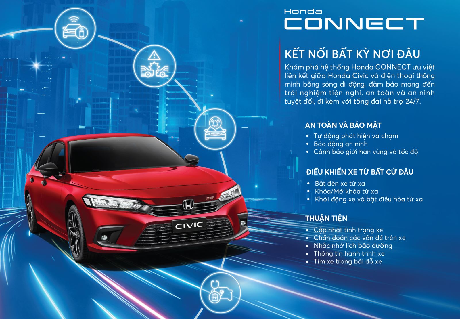 Honda Connect được phát triển và áp dụng lần đầu trên mẫu xe Honda Civic tại thị trường Việt Nam