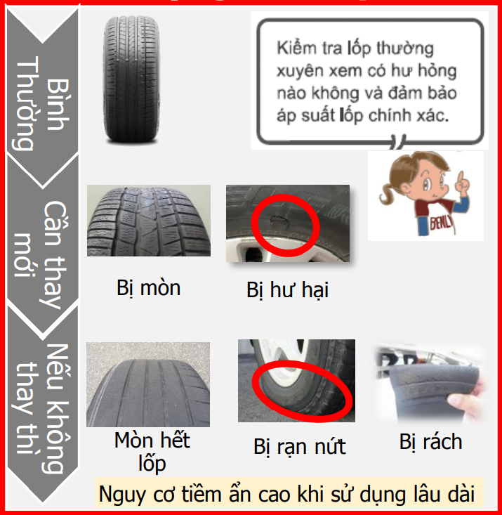 Thay mới lốp xe nếu có dấu hiệu hư hại