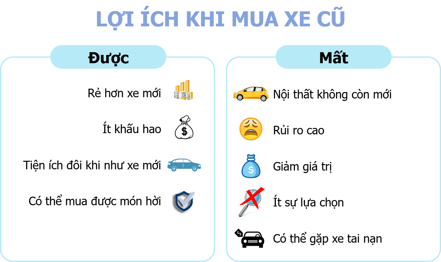 Kinh nghiệm mua xe ô tô lần đầu