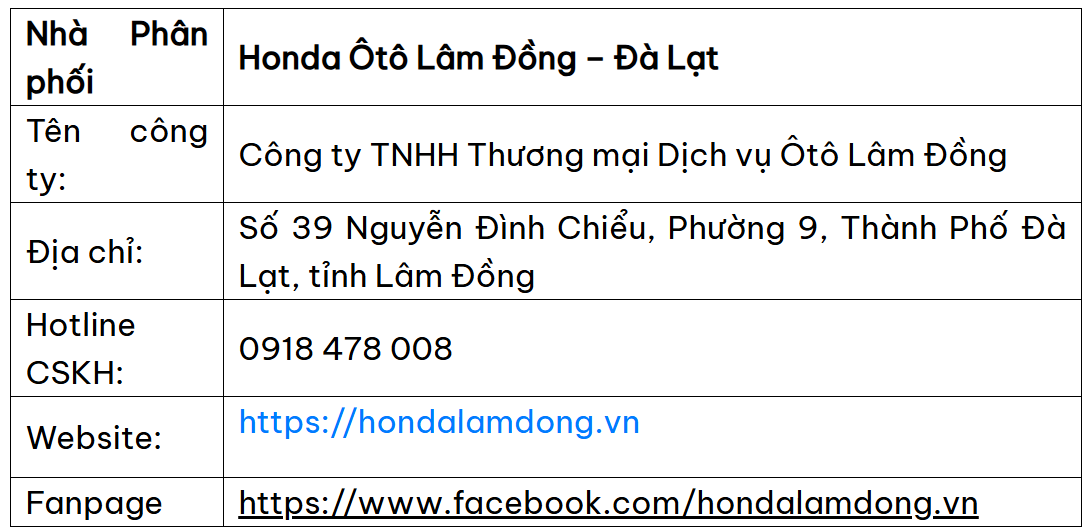 Honda Ôtô Lâm Đồng - Đà Lạt