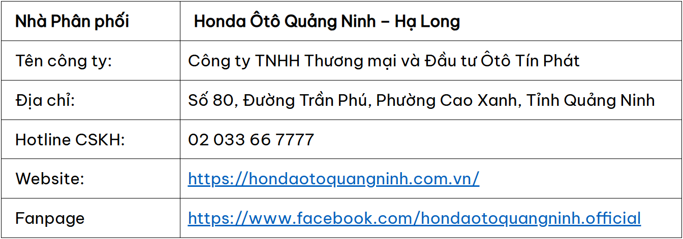 Thông tin NPP Honda Ôtô Quảng Ninh - Hạ Long