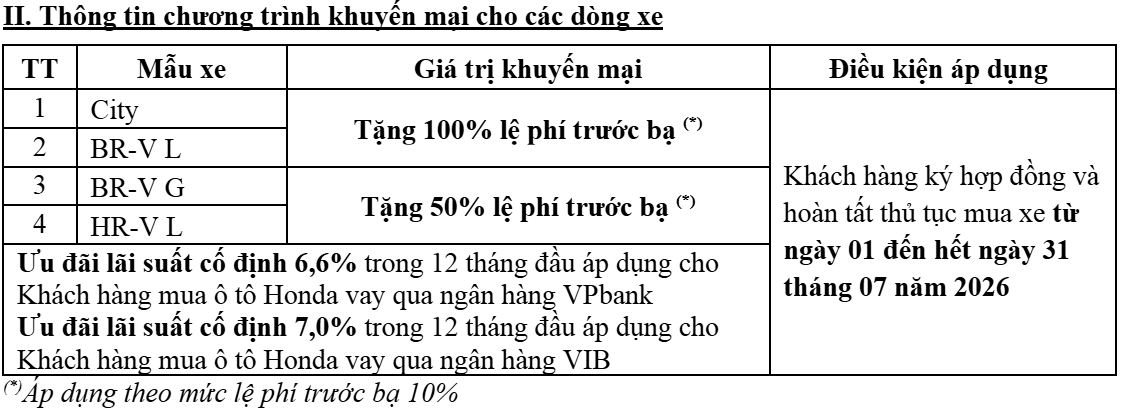Thông tin chương trình khuyến mại cho các dòng xe