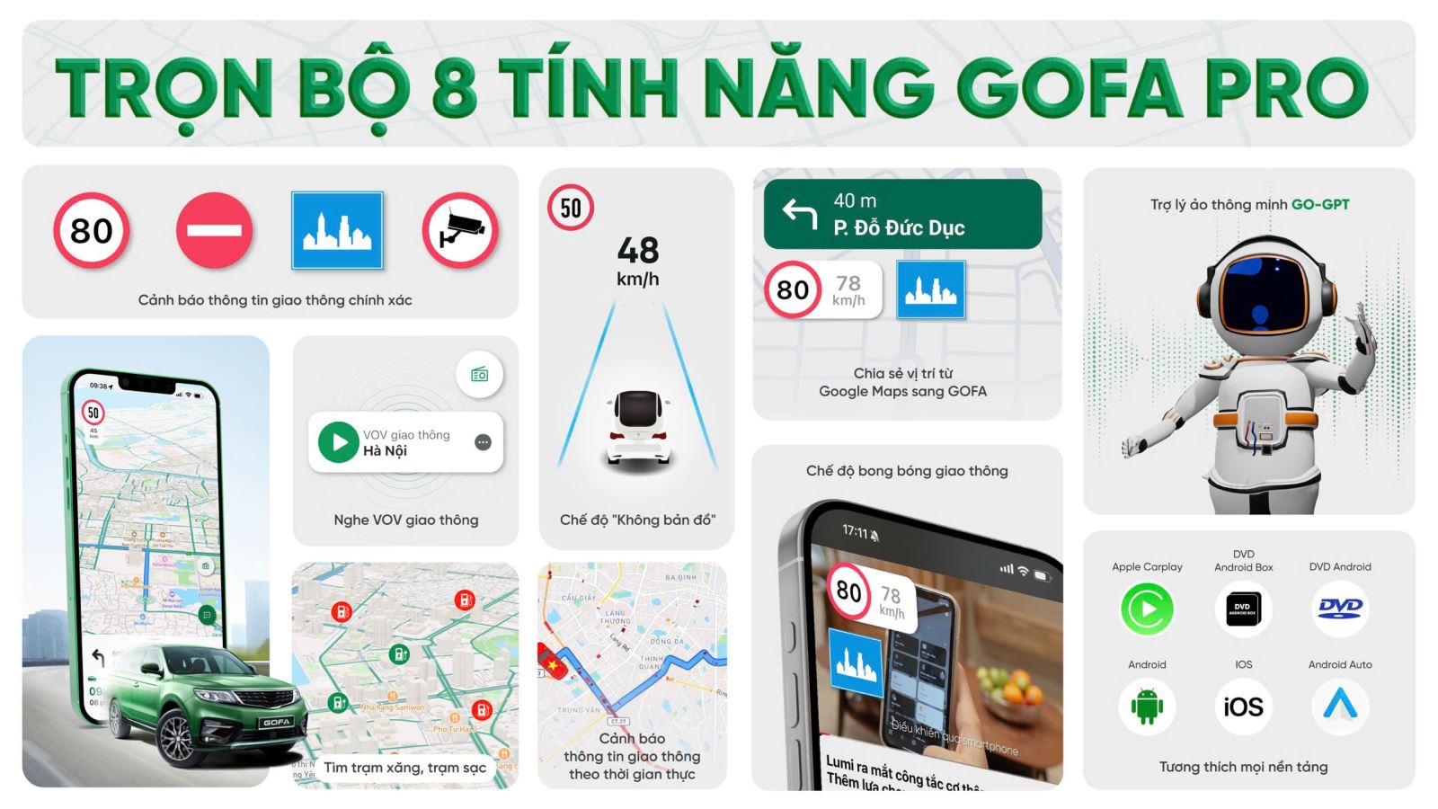 Ứng dụng cảnh báo Gofa