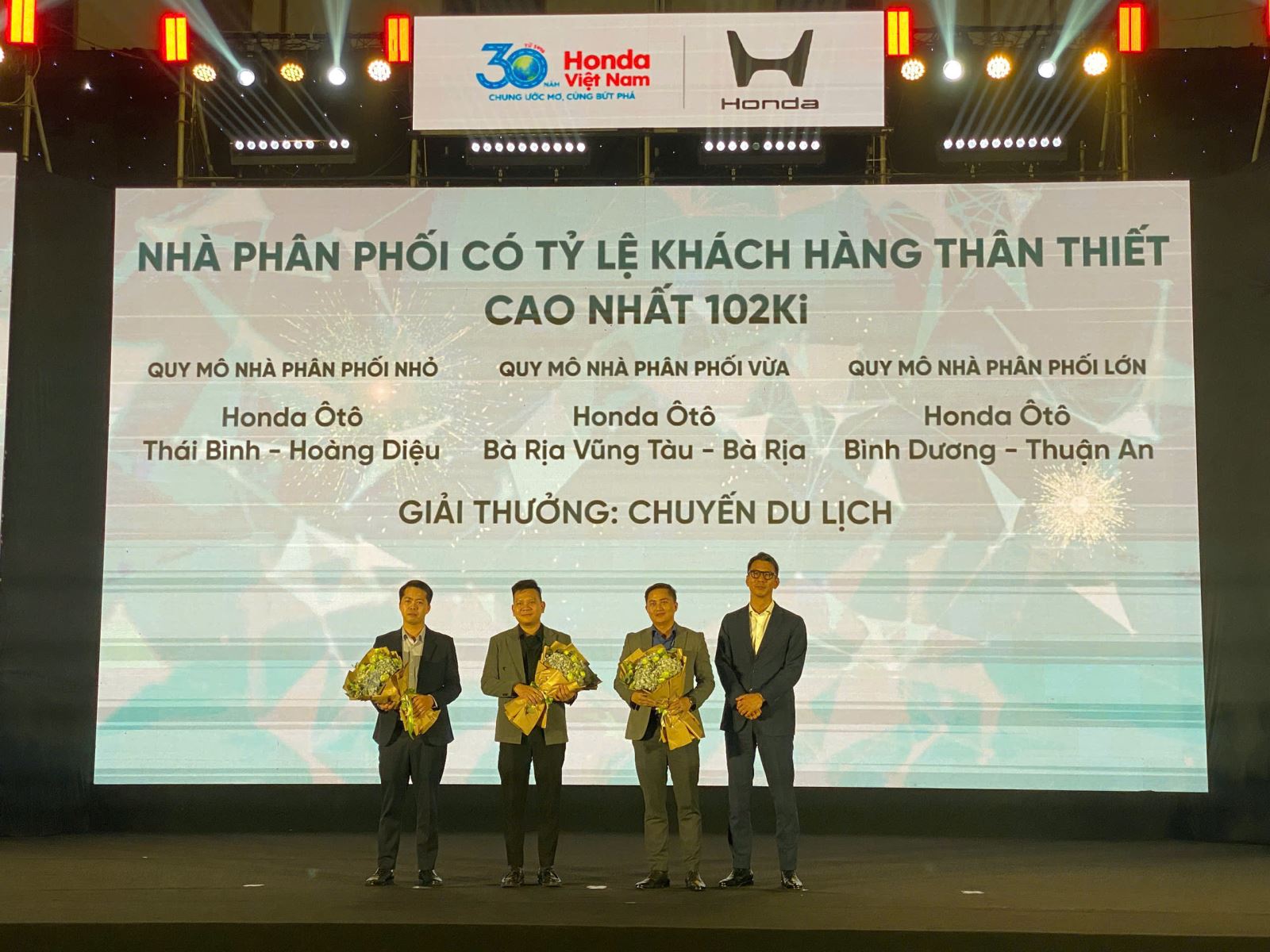 Giải nhất NPP có tỷ lệ khách hàng thân thiết cao nhất toàn Ki102
